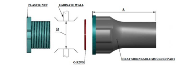 Manufacturer's dimensioned drawing of the GHSG gland: the ribbed plastic nut at the left, the cabinet wall in section with dimension B across its aperture, the O-ring between them, and the tapered heat-shrinkable moulded part at the right carrying dimension A